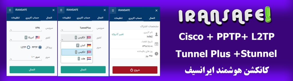 خرید vpn 1024x285 - خرید vpn پرسرعت و مزایای استفاده از آن